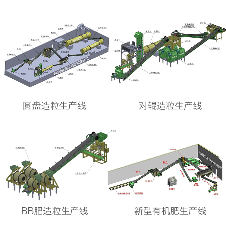 小型有機肥生產線